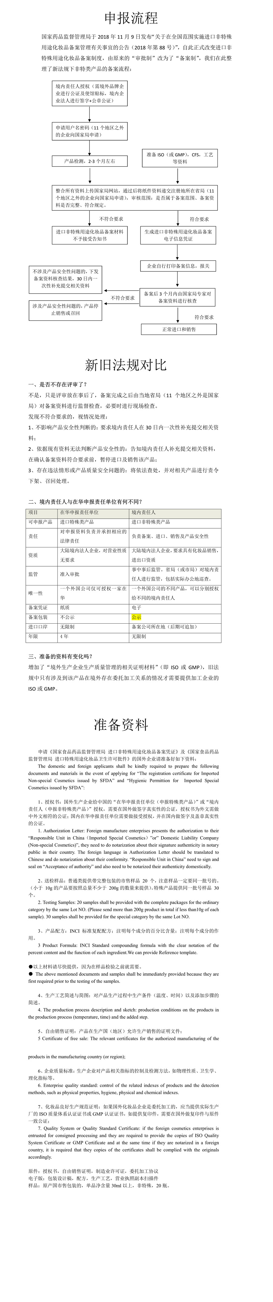 新法規(guī)-900寬.jpg